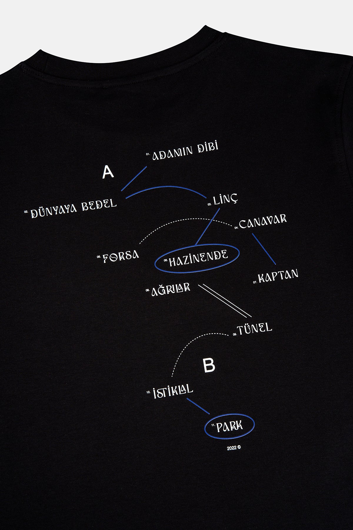 Sirenler Premium T-Shirt - Siyah - Görsel 4